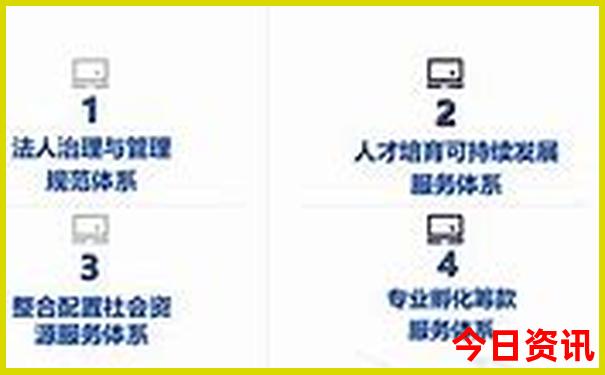 吉林松花湖旅游景点介绍
