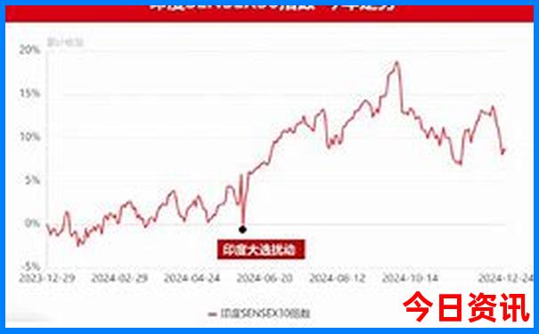 平泉十大旅游景点